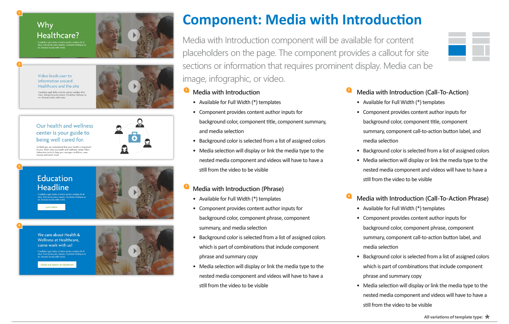 Content-to-zone mapping document showing enabled personalization containers by page zone