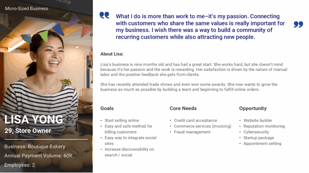 Persona depiction of a micro-sized business with details of their goals, needs, and opportunities.