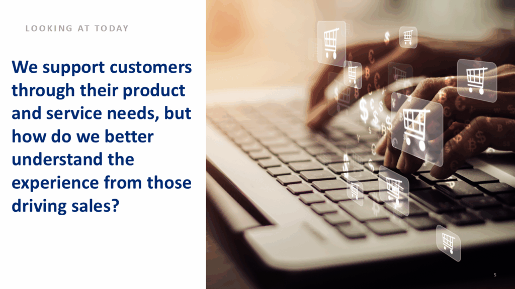 Opening slide for aligning perspectives for how sales initiates customer experience