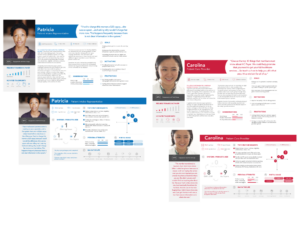 Provider administration personas highlighting authorization workflow and administrative burden